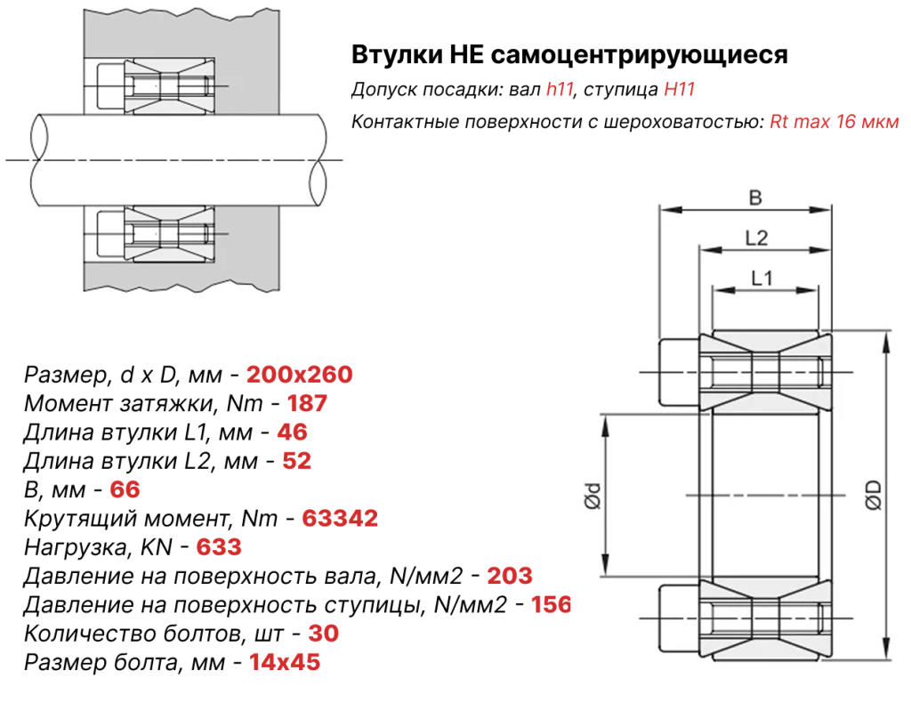 Чертеж втулка зажимная ВК40 200х260 Чертеж втулка зажимная ВК40 200х260